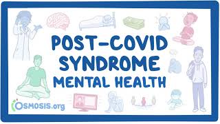 PostCOVID syndrome Mental health [upl. by Ardy]